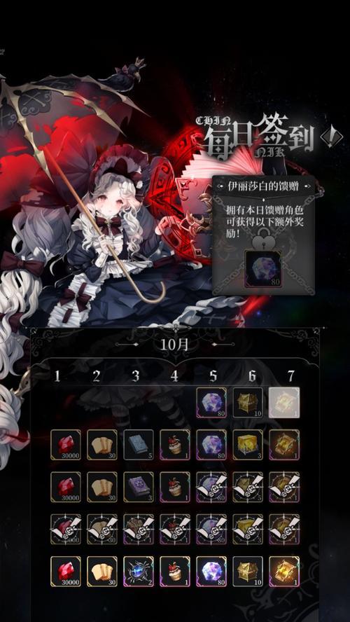 《爆裂魔女角色强度榜2023》——挑战最强魔女巅峰！