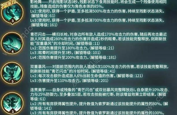 剑网3指尖江湖铁翼技能躲避技巧一览（如何利用铁翼技能在指尖江湖中更好地躲避攻击）