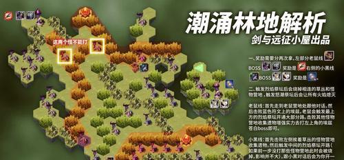 璨璨星河满栈桥——剑与远征142版本新玩法