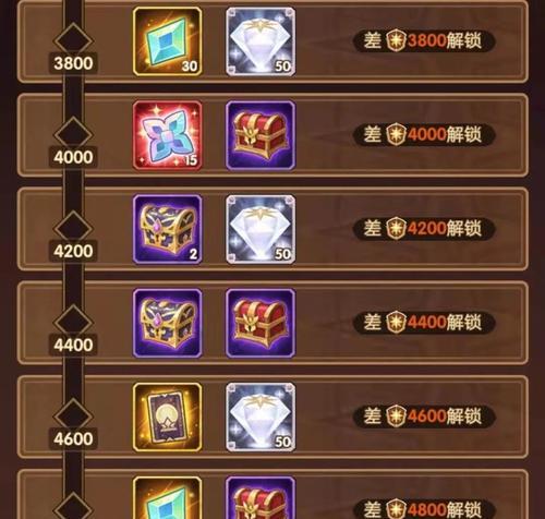 《剑与远征2月演武试炼兑换攻略》（月末最新活动，兑换珍稀奖励）