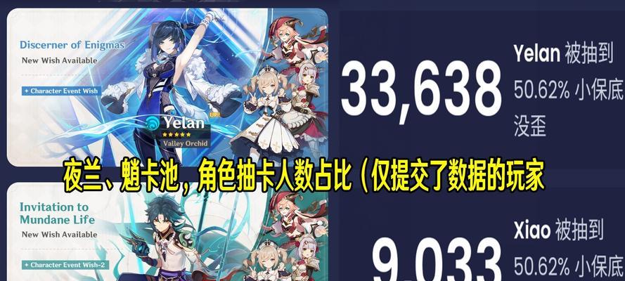 原神夜兰与魈突破材料获得方法全解析（掌握这些技巧，突破素材轻松刷）