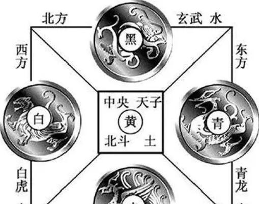 真龙霸业朱雀火炮技能属性详解（解锁强力技能，畅玩游戏）