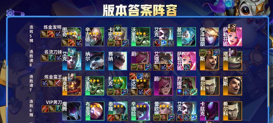 提高通关率，轻松完成任务！（提高通关率，轻松完成任务！）