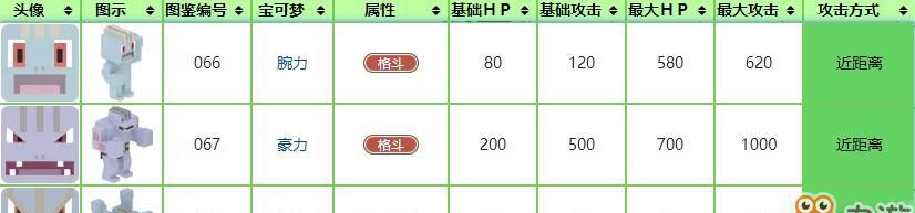 宝可梦大探险双技能与单技能的选择（如何选择适合自己的宝可梦技能——推荐双技能）