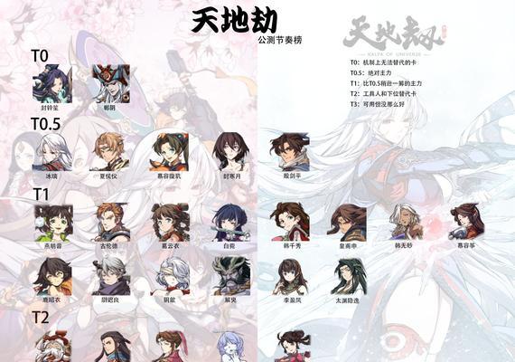 《天地劫手游》最强火系卡（探索火系角色的实力与特点）