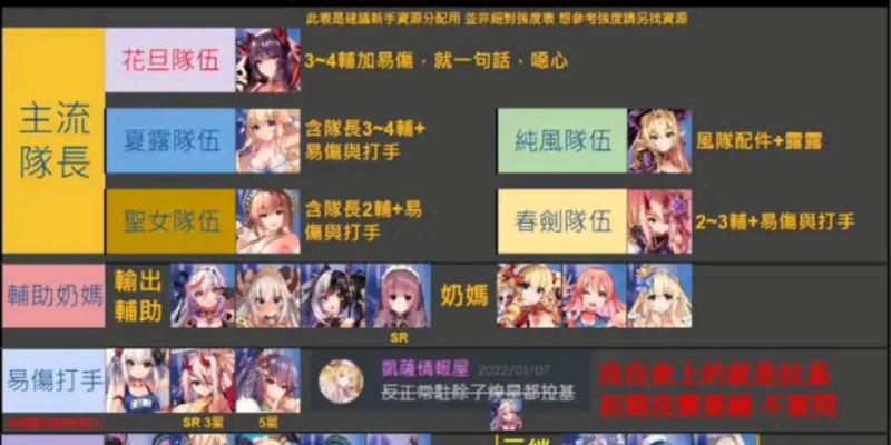 天下布魔2023新手攻略（零基础玩家也能快速上手的游戏指南）