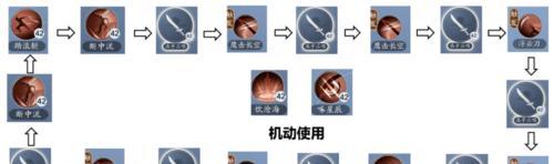天涯明月刀神刀心法搭配全解析（打造最强刀客，刀心法选什么？看这里就够了！）