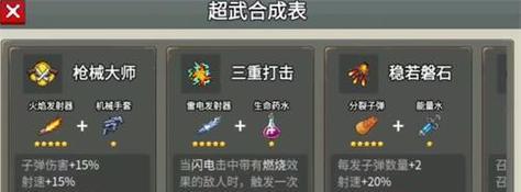 《生死狙击》游戏屠魔猎手寻猎追击之超强能量弹（追踪魔王的必备武器，让你的弹道更加精准）