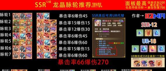 堡垒之夜黑八VS母球任务攻略（如何完成黑八VS母球挑战）