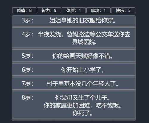 《明日重开模拟器》活动如火如荼（探究游戏爱好者的热情与创造力）