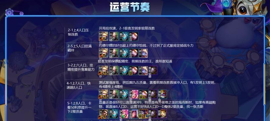 潮人篮球中锋技能搭配推荐（以C技能为核心，打造完美中锋）