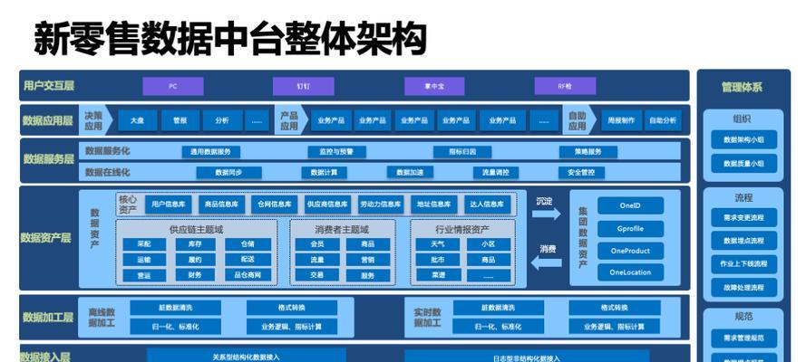 探秘第二银河新欧联邦T3狂战士级巡洋舰（前往星际战场，感受刺激对决）