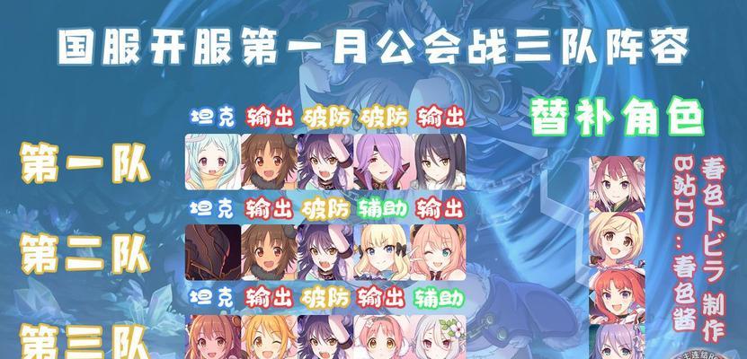 公主连接中大神美冬的技能属性及使用攻略（公主连接中大神美冬的技能属性及使用攻略）