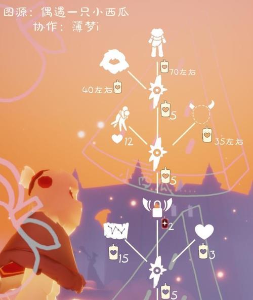 《以光遇9月8号复刻先祖，探寻复刻先祖的位置一览》（重温经典，寻找线索，畅游光遇）