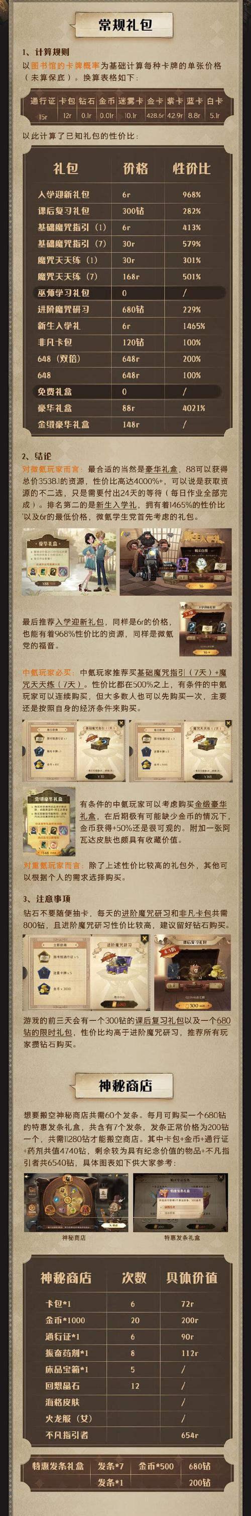 《哈利波特魔法觉醒》愈合药剂使用攻略（用药前必须了解的注意事项，从初级到高级逐步介绍）