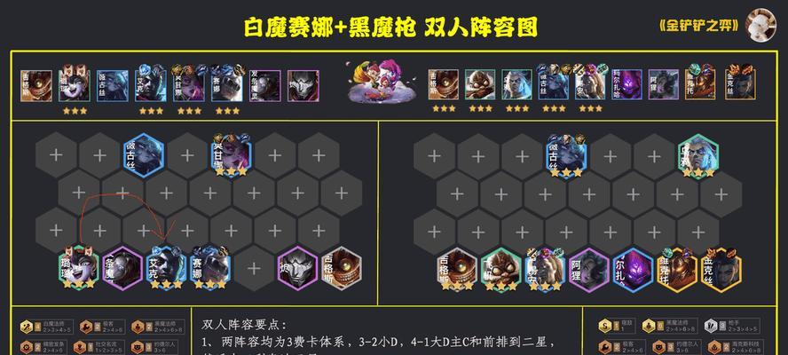 《金铲铲之战》前期阵容推荐（开局强势厉害阵容攻略）