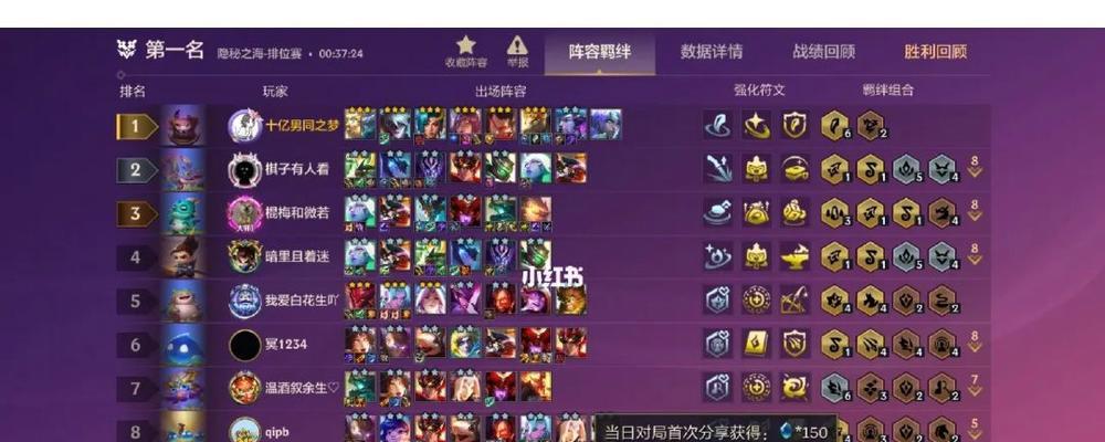 打造最强万金油阵容，让战神龙尊者助你走天下！（以金铲铲为主角，搭配优秀的队友，创造惊人的战斗力！）