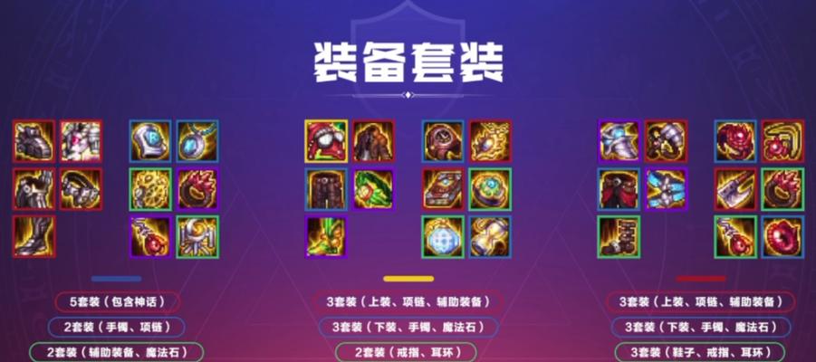 DNF手游光环属性大全（探究光环的各种属性及影响）