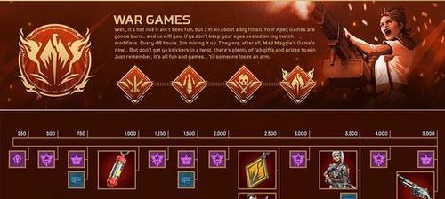 Apex英雄（揭秘游戏内火爆程度，挑战你的极限）
