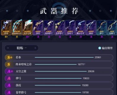 《2023原神天赋书时间表最新一览》（揭秘原神角色技能升级的时间点，一文教你如何快速提升实力）