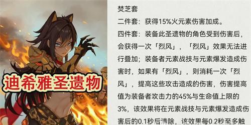 原神新圣遗物焚芝套效果介绍（新圣遗物焚芝套属性、装备需求和提升效果分析）