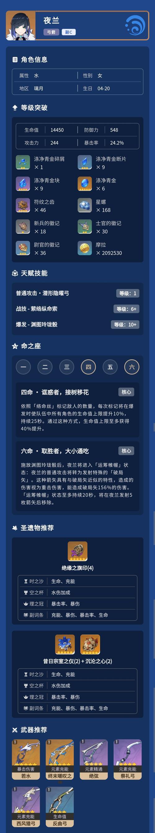《原神》夜兰圣遗物最强！（打造超强角色必备，提升战斗力的秘诀！）
