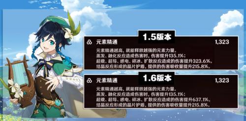 原神元素精通加强分析一览