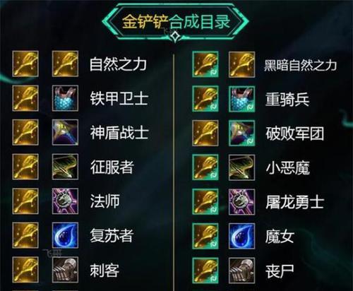 云顶之弈S7崔丝塔娜阵容装备一览（打造最强阵容，让崔丝塔娜一统天下）