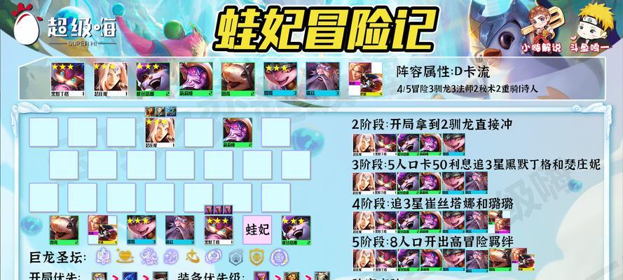 云顶之弈S7崔丝塔娜阵容装备一览（打造最强阵容，让崔丝塔娜一统天下）