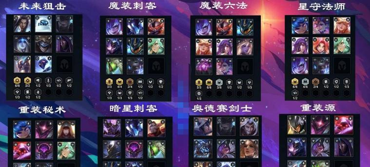 云顶之弈S7最强纳尔阵容出装攻略（打造纳尔霸主，让敌人闻风丧胆）