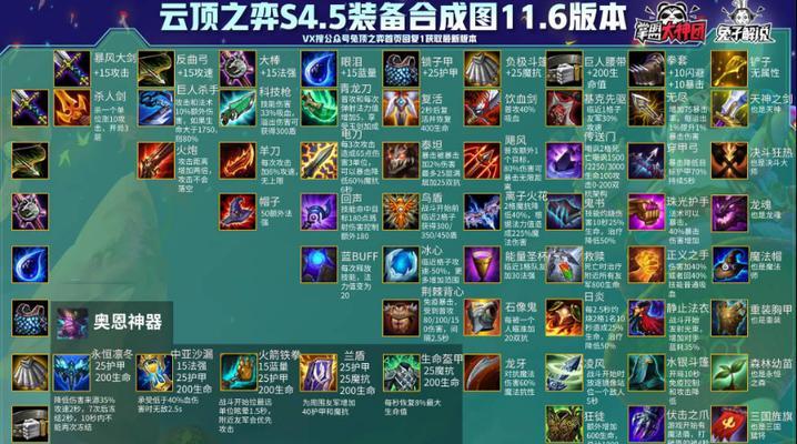 云顶之弈S5维克托装备阵容一览（打造强势的科技，挑战云顶之巅）