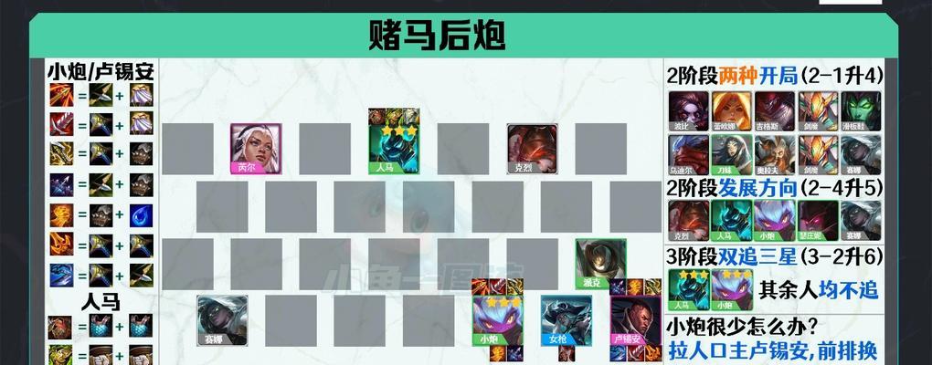 《云顶之弈》S5小恶魔阵容搭配攻略（攻略小恶魔阵容，让你斩获胜利）