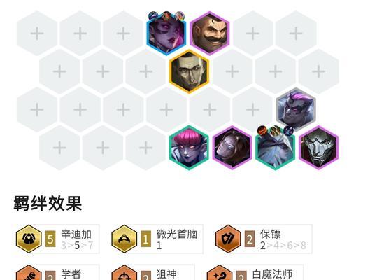 《云顶之弈S6辛迪加转职装备合成攻略》（轻松获得强力装备，提高胜率的秘诀）