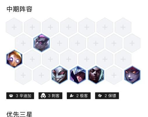 《云顶之弈S6辛迪加转职装备合成攻略》（轻松获得强力装备，提高胜率的秘诀）