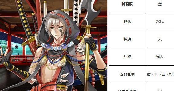 万杰木花开耶姬英杰技能属性详解（体验最强战斗力）