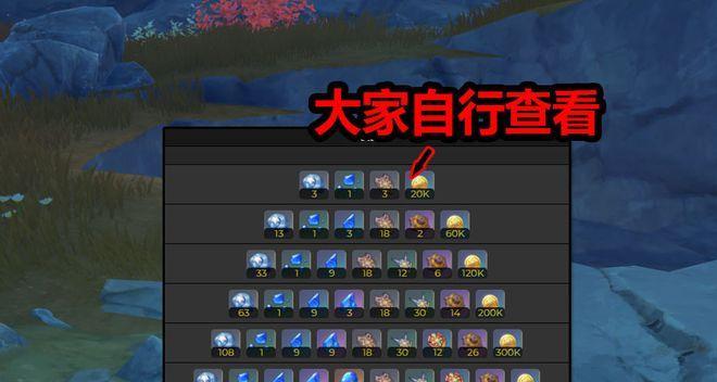 原神久岐忍突破材料如何获得（突破素材获取方法详解）