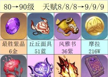 探索世界、挑战BOSS、完成任务，轻松获取盈满之实（探索世界、挑战BOSS、完成任务）