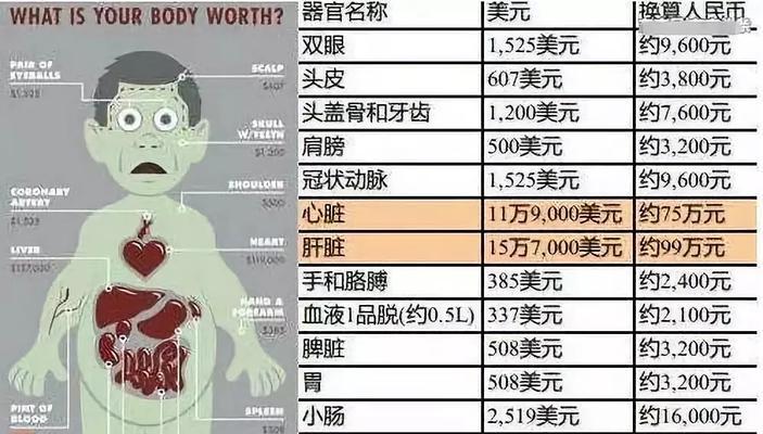 如何在《以镇魔曲》手游黑市寄售东西(黑市寄售详解)