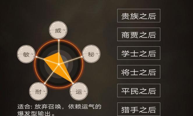 不朽之旅巨灵石盾流派攻略（技能搭配与神格选择解析）