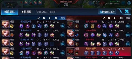 必备装备，轻松升级（必备装备）