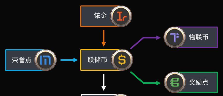 探索第二银河虫洞的必备指南（游戏中的银河探险）