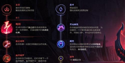 《以弓箭传说》天赋满级和详解（探秘《以弓箭传说》天赋的秘密）