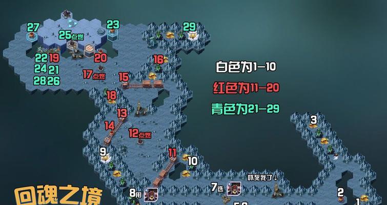 步步扎心(从小白到高手)