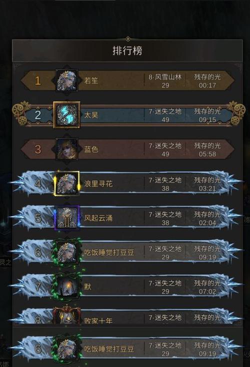 地下城堡2开荒阵容前期搭配攻略（打造最强前期阵容）