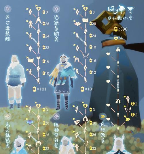 《光遇》破晓季先祖位置攻略（寻找先祖地点）