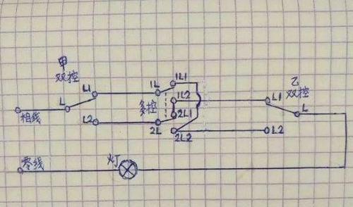 解密黑暗笔录中的栅栏开关按键顺序（寻找失落的线索）