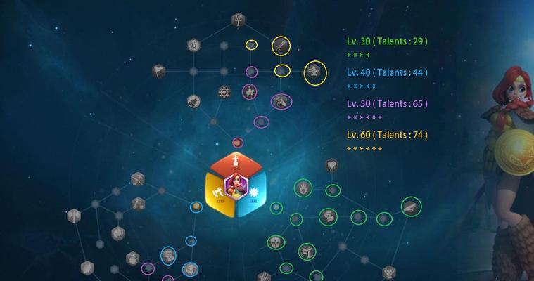 《流浪方舟》狗头流攻略（打造一支不可阻挡的队伍）