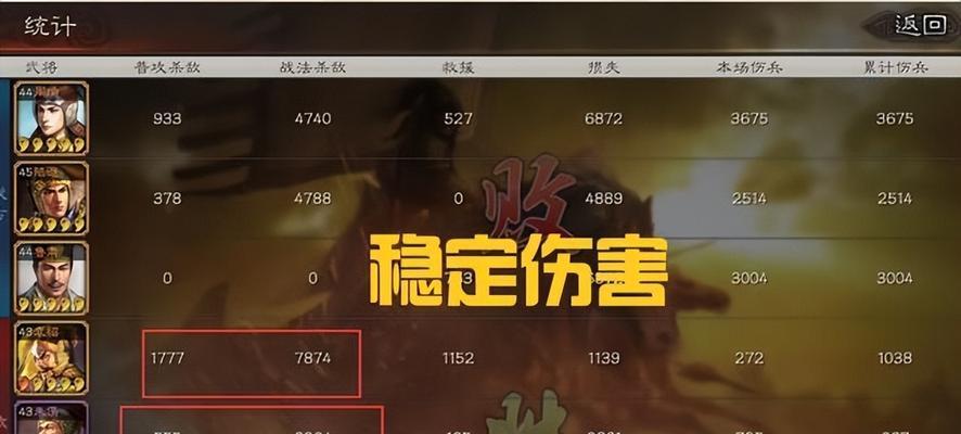 三国志战略版朱儁阵容搭配推荐（最强朱儁阵容如何搭配）