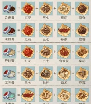 江湖悠悠，贡塔祝福（打造最强神器）