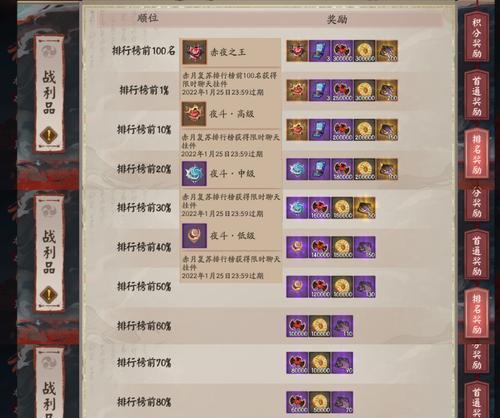 以阴阳师花夕缘梦活动奖励一览（花开花落）